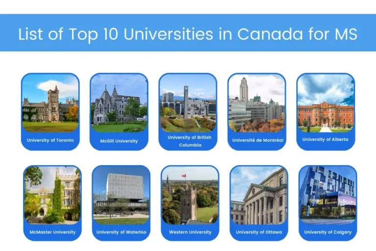 TOP 10 UNIVERSITY IN CANADA