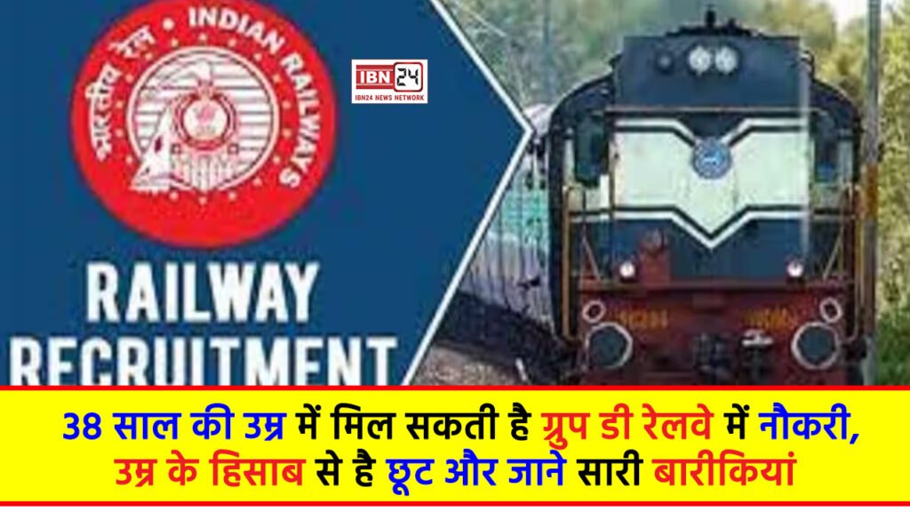 Railway Group D Recruitment