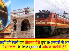 Ram Mandir