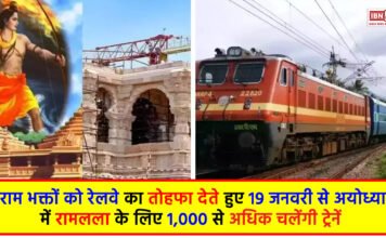 Ram Mandir