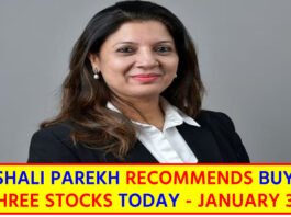 BUY OR SELL STOCKS