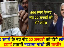 Indian Money