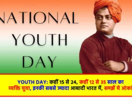 National Youth Day
