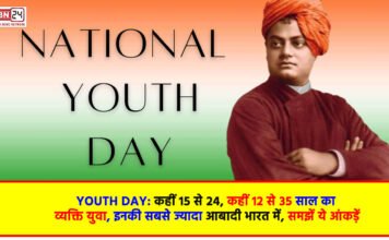 National Youth Day
