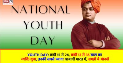 National Youth Day