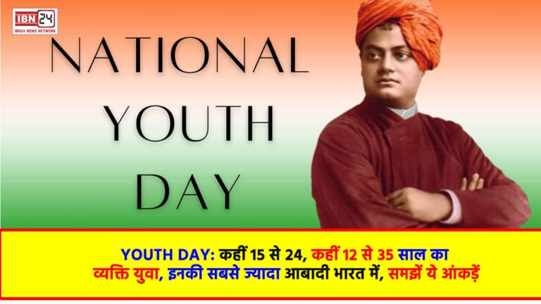 National Youth Day