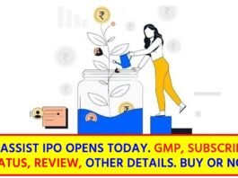 Medi Assist IPO GMP