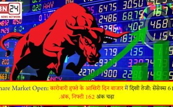 Share Market Open: कारोबारी हफ्ते के आखिरी दिन बाजार में दिखी तेजी: सेंसेक्स 612 अंक, निफ्टी 162 अंक चढ़ा.