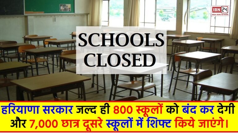 Haryana School Closed