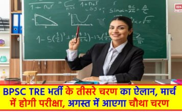 BPSC TRE Recruitment