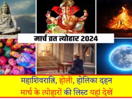 Festivals in March 2024