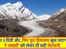 Himalayan Region Drought