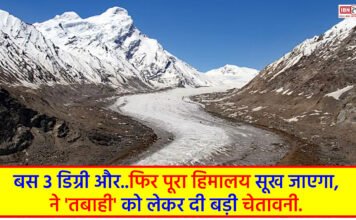 Himalayan Region Drought