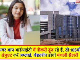 IIT Recruitment 2024