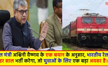 Railway Recruitment