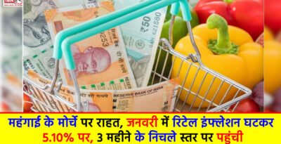 Retail Inflation