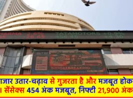 Sensex Closing Bell