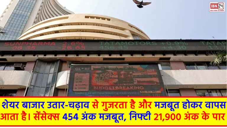 Sensex Closing Bell