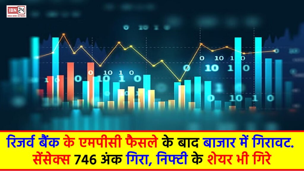 Sensex Opening Bell