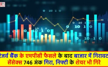 Sensex Opening Bell