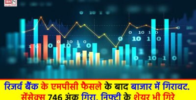 Sensex Opening Bell
