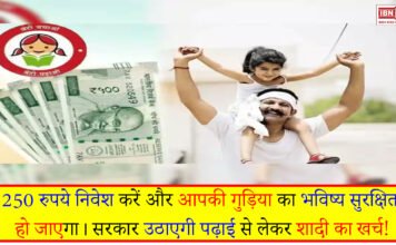 Sukanya Samriddhi Yojana