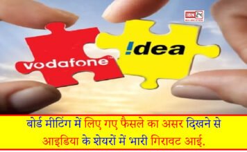 Vodafone Idea Share