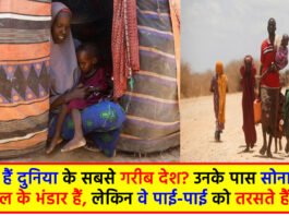 World's Poorest Countries