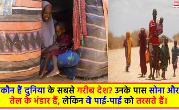 World's Poorest Countries