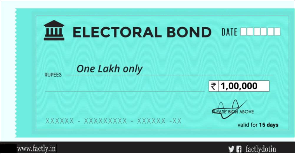 What is an electoral Bond?