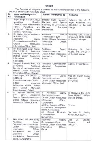 Haryana IAS-HCS transfer list 