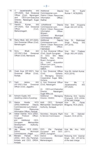 Haryana IAS-HCS transfer list 