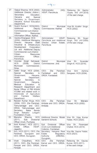 Haryana IAS-HCS transfer list 