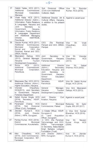 Haryana IAS-HCS transfer list 