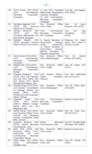 Haryana IAS-HCS transfer list 