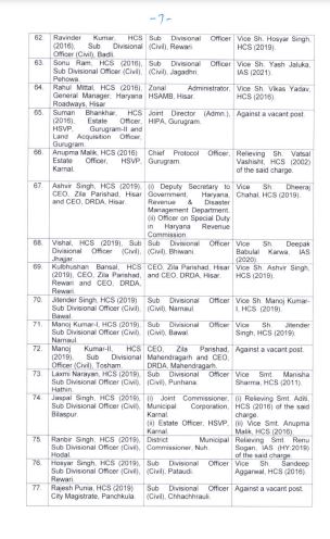 Haryana IAS-HCS transfer list 