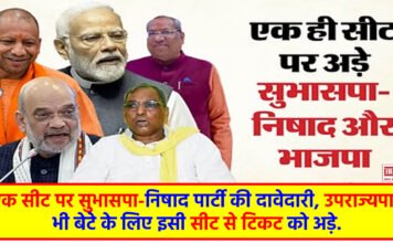 Bjp First List