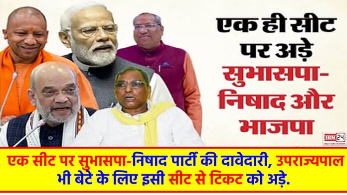 Bjp First List