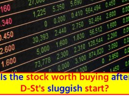 Gopal Snacks shares