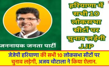 Haryana Politics