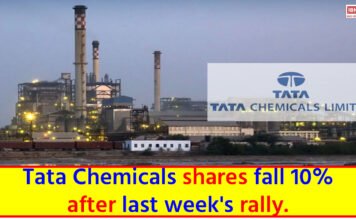 Tata Chemicals share price