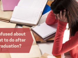 What Should Do After Graduation