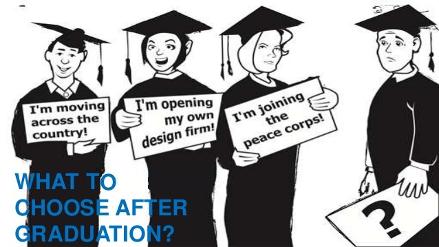 What Should Do After Graduation