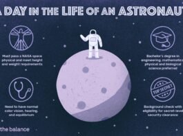 NASA Astronaut Jobs