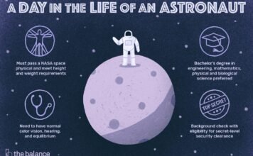 NASA Astronaut Jobs