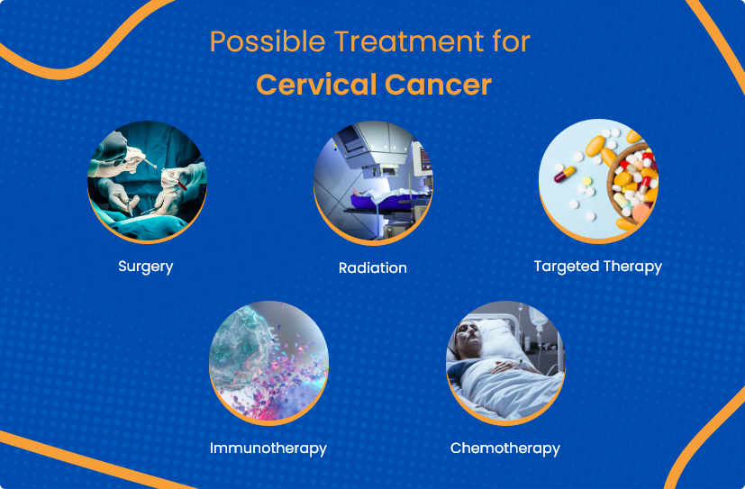 Treatment of Cervical Cancer