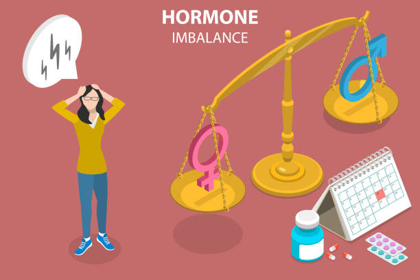 Hormonal imbalance in Females