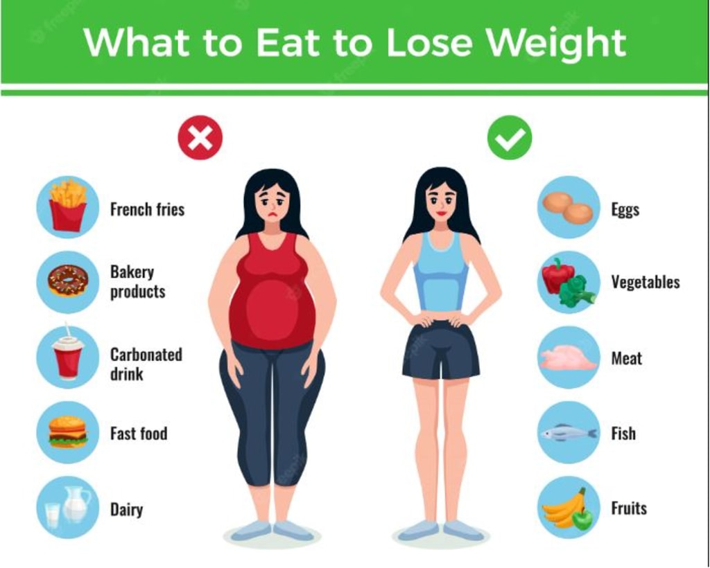 How To Lose Weight Fast