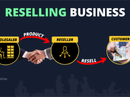 Reselling Business: