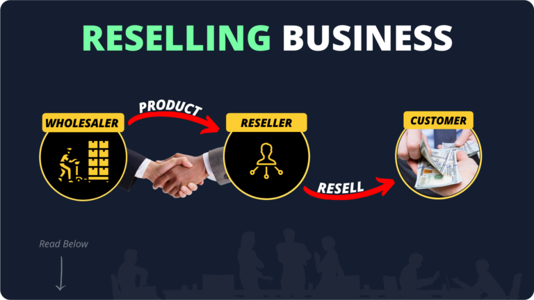 Reselling Business: अगर आप अच्छी कमाई करना चाहते हैं तो रीसेलिंग भी एक अच्छा बिजनेस है। फॉलो करने चाहिए जरूरी बातें